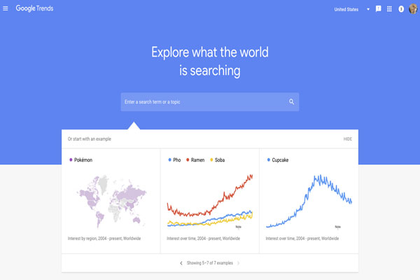 Google Trends برای یافتن کلمات کلیدی 